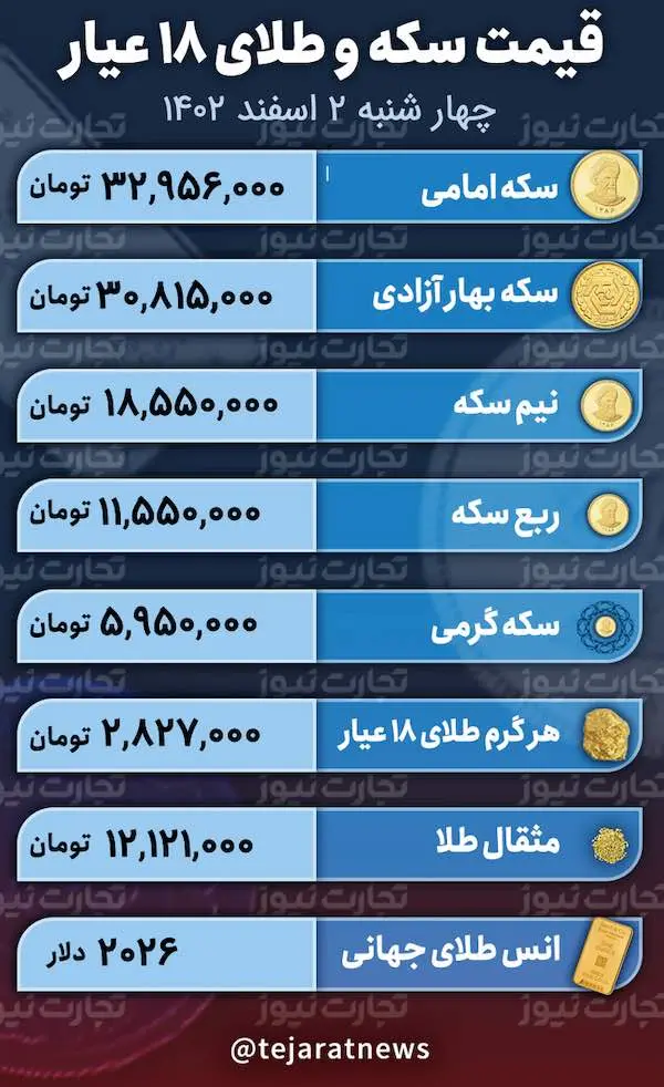 اسکرین شات 21 فوریه 2024 در 1:33:22 ب.ظ