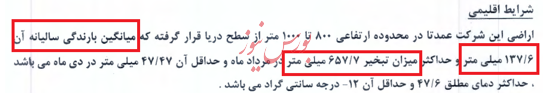 هشدار به سهامداران: پسته خود را در بورس نخرید هشدار به سهامداران: پسته خود را در بورس نخرید