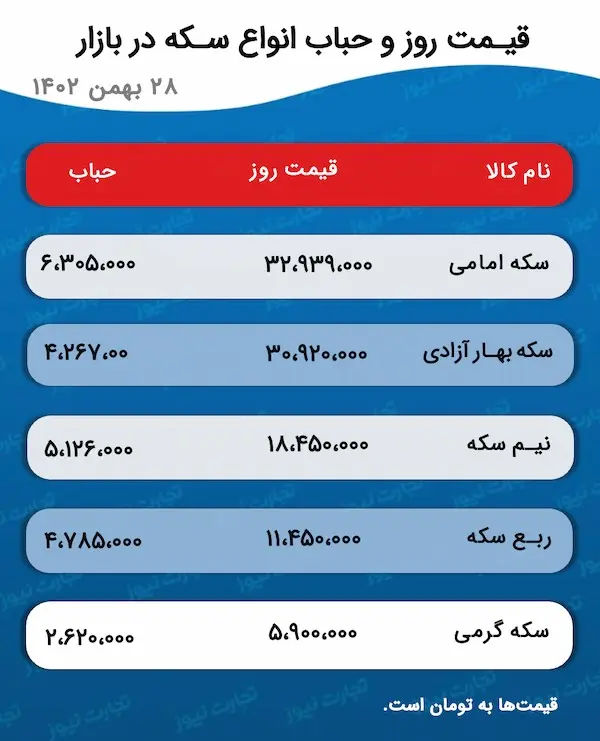 اسکرین شات 17 فوریه 2024 در 5:36:33 ب.ظ