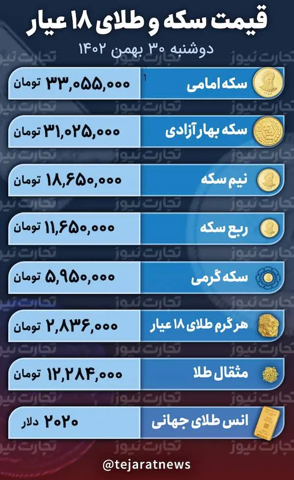 اسکرین شات 19 فوریه 2024 در 1:22:16 ب.ظ