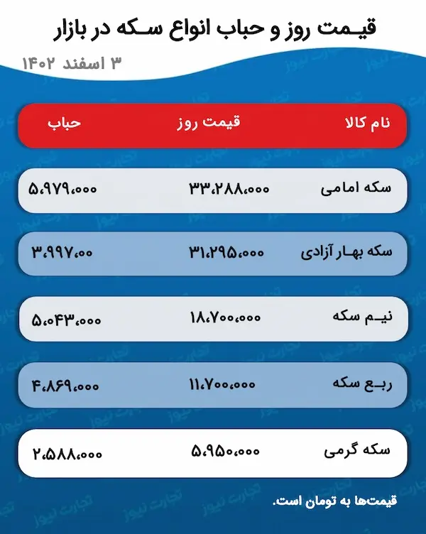 اسکرین شات 2024/02/22 ساعت 11:22:18 ب.ظ