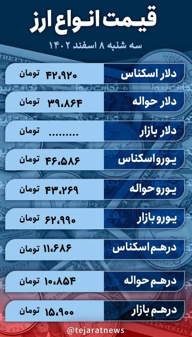 اسکرین شات 27 فوریه 2024 در 12:08:47 ب.ظ
