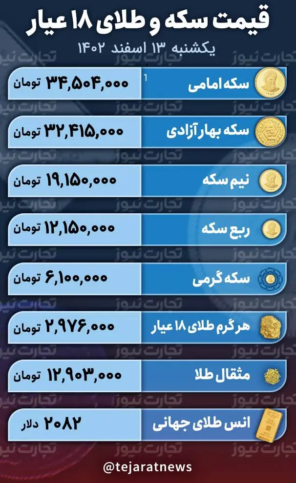 اسکرین شات 3 مارس 2024 در 12:28:29 ب.ظ