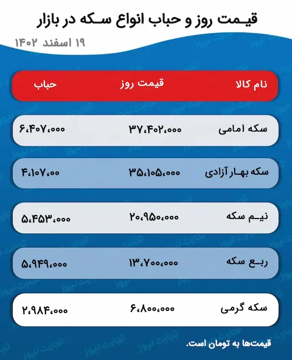 اسکرین شات 9 مارس 2024 در 5:07:56 ب.ظ