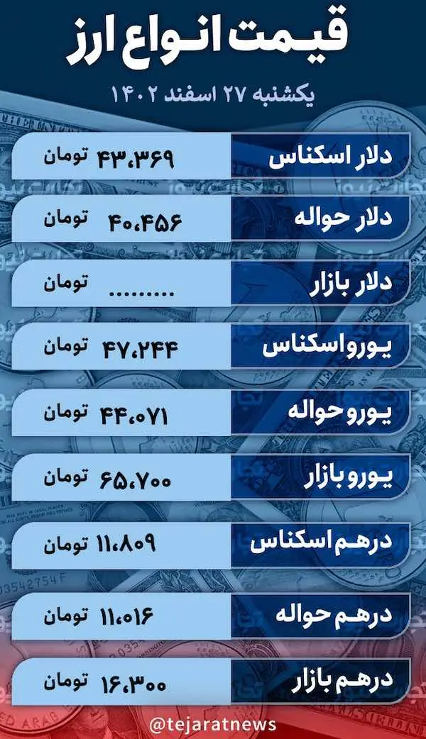 اسکرین شات 17 مارس 2024 در 12:16:18 ب.ظ