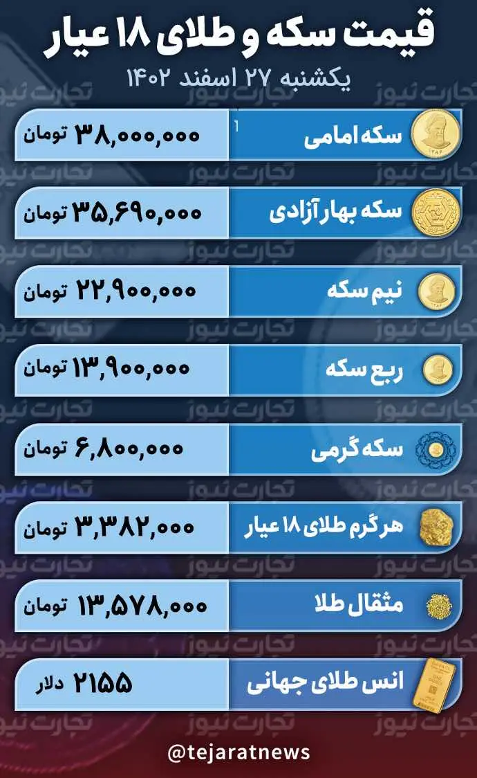 اسکرین شات 17 مارس 2024 در 1:33:25 ب.ظ