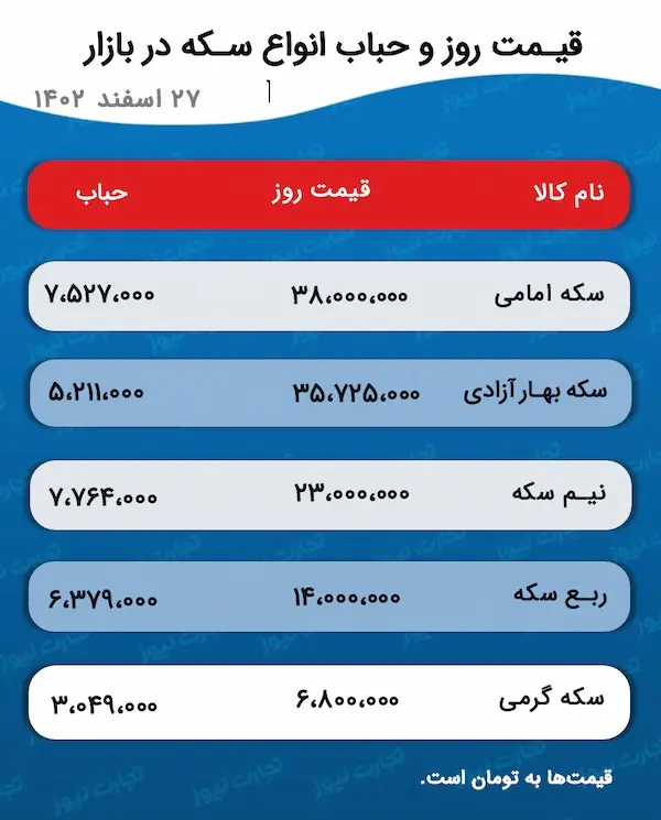 اسکرین شات 17 مارس 2024 در 4:55:48 ب.ظ