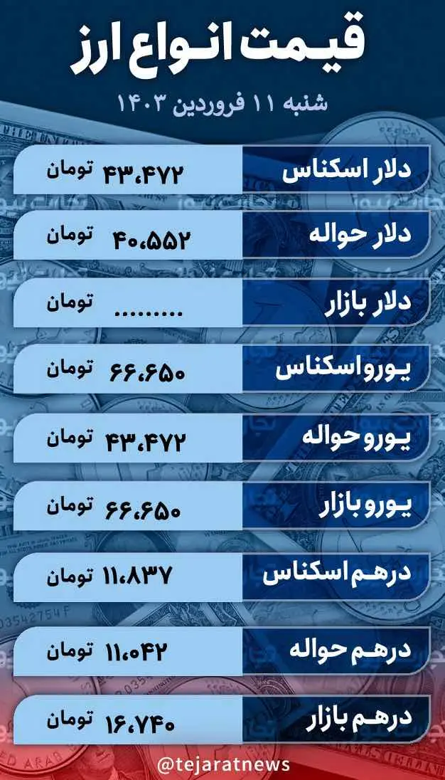 اسکرین شات 30 مارس 2024 در 12:52:17 ب.ظ