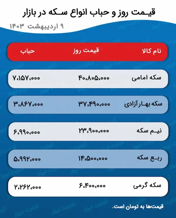 اسکرین شات 28 آوریل 2024 در 5:27:58 ب.ظ