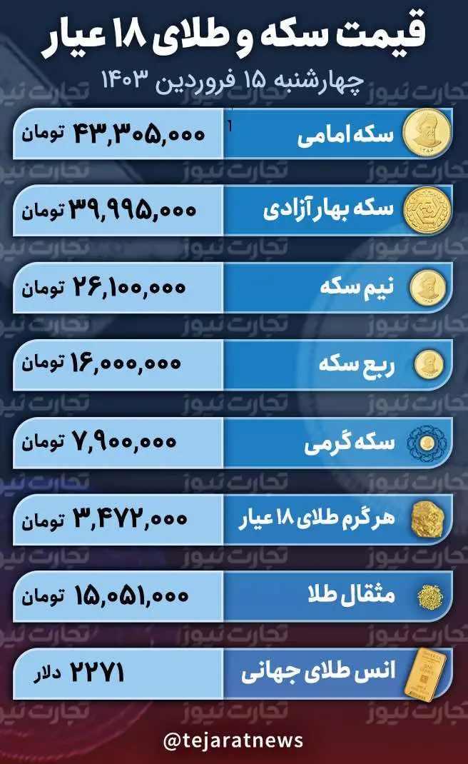 اسکرین شات 3 آوریل 2024 در 2:43:26 ب.ظ