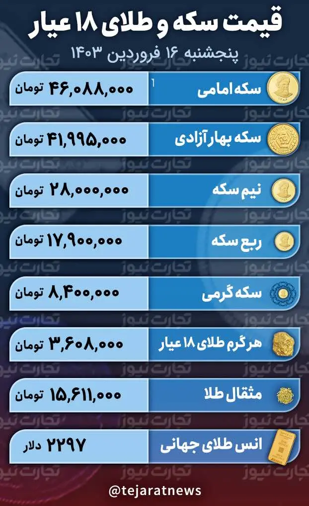 تصویر 4 آوریل 2024 در 1:58:08 ب.ظ