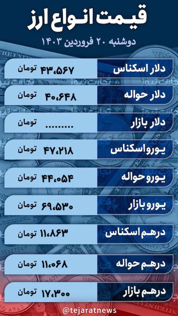 تصویر 8 آوریل 2024 در 12:41:13 ب.ظ