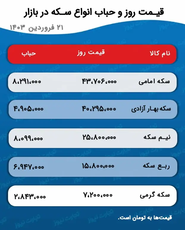 عکس صفحه 12 آوریل 2024 در 4:34:49 ب.ظ