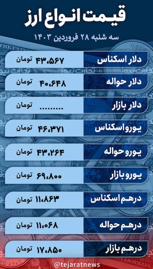 اسکرین شات 16 آوریل 2024 ساعت 12:07:30 ب.ظ