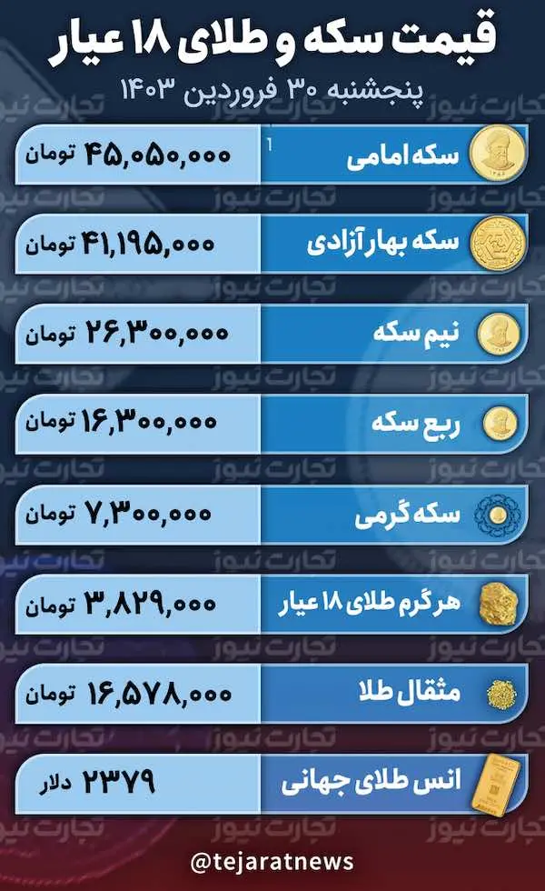 تصویر 18 آوریل 2024 در 1:28:34 ب.ظ