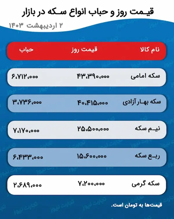 اسکرین شات 21 آوریل 2024 ساعت 4:50:11 ب.ظ