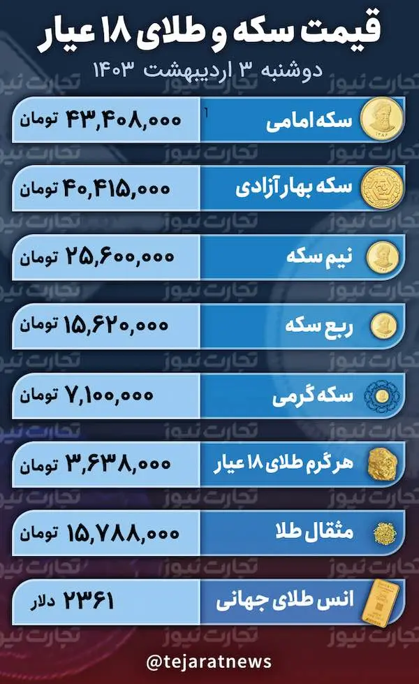 اسکرین شات 22 آوریل 2024 در 1:26:17 ب.ظ