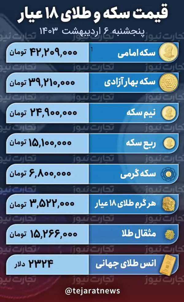 عکس صفحه 25 آوریل 2024 ساعت 1:47:10 بعد از ظهر-2