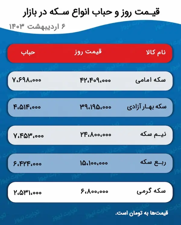 اسکرین شات 26 آوریل 2024 در 4:28:23 ب.ظ