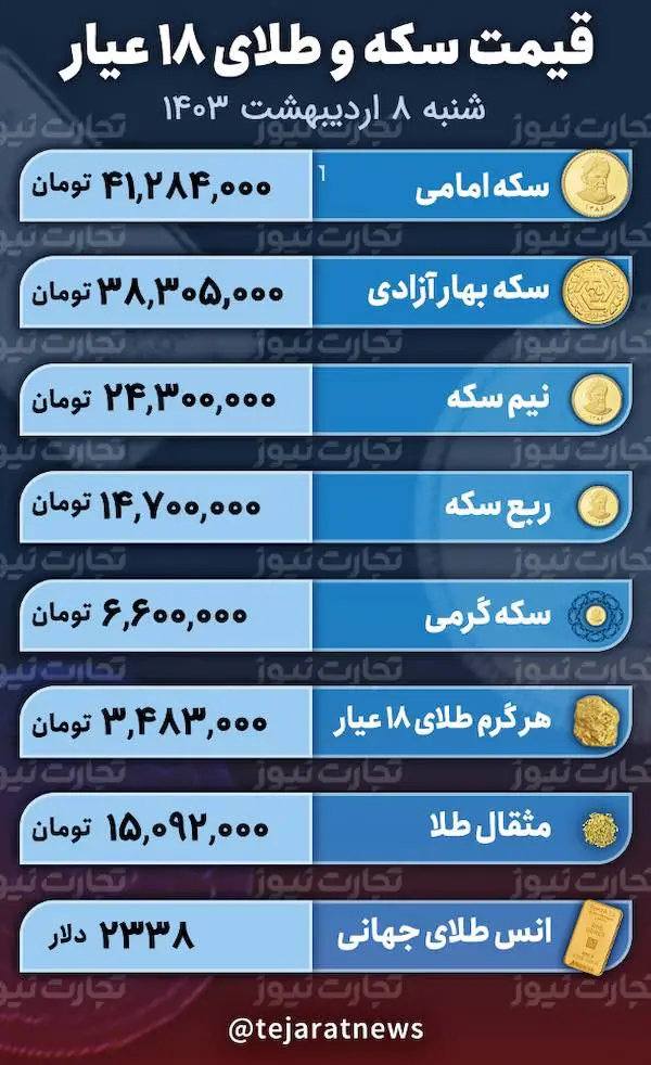 اسکرین شات 27 آوریل 2024 در 1:29:37 ب.ظ