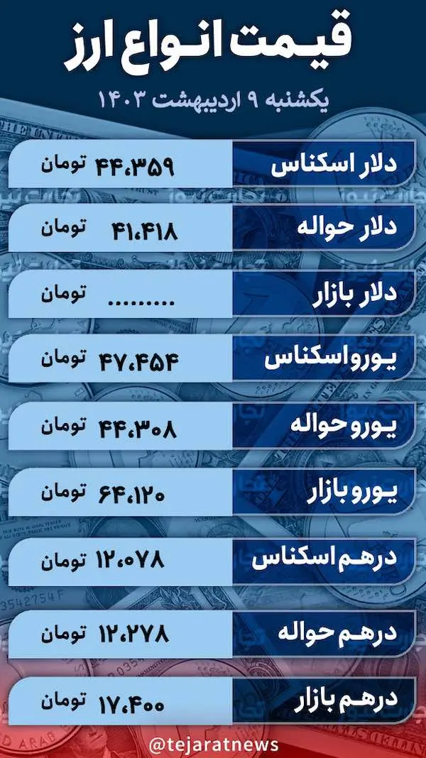 اسکرین شات 28 آوریل 2024 ساعت 12:15:15 ب.ظ