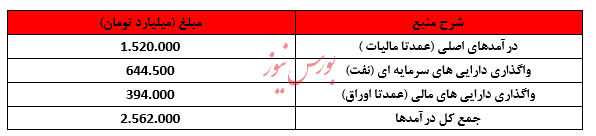 لطفا سیگار را ترک نکنید