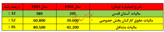 لطفا سیگار را ترک نکنید