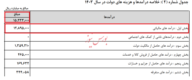 لطفا سیگار را ترک نکنید