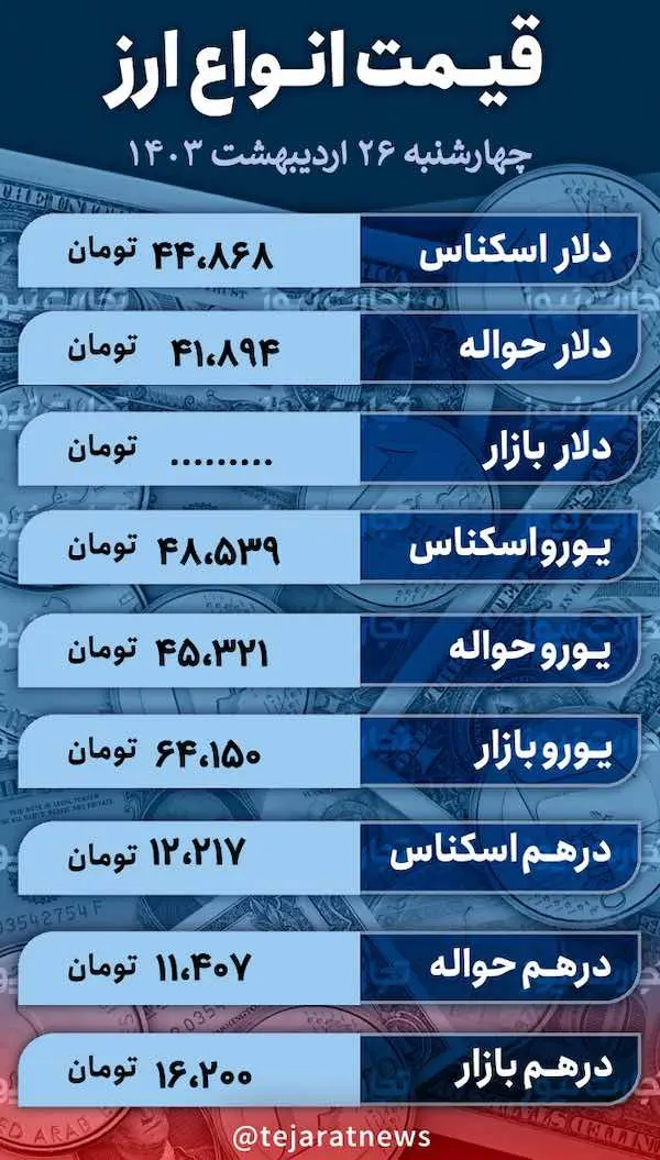 اسکرین شات 15 مه 2024 در 12:10:31 ب.ظ