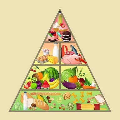 نقش مکمل‌های ویتامینی در یک رژیم غذایی غذایی؛  اصلاً فایده‌های هم دارند؟