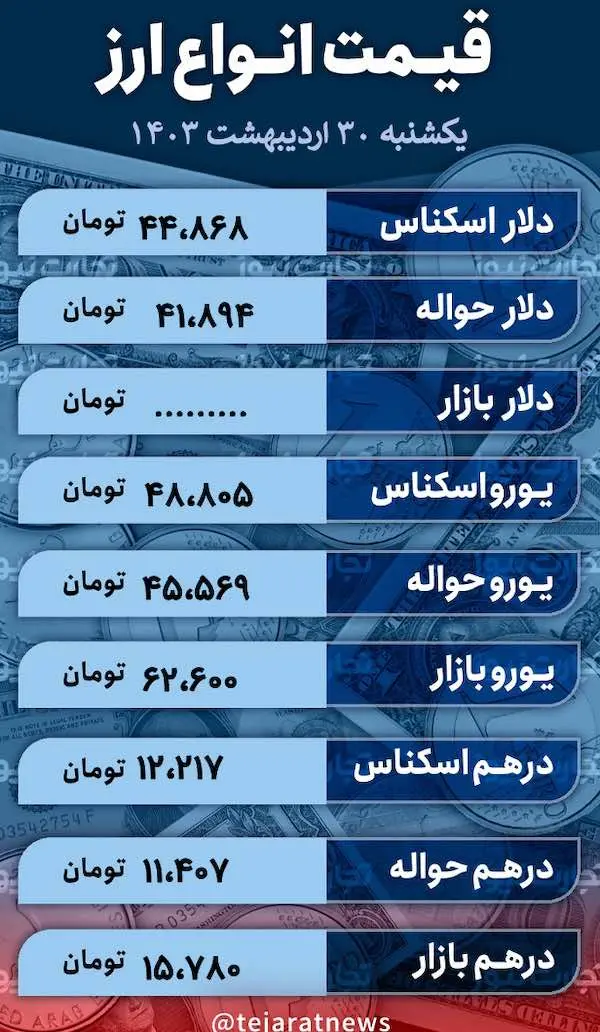 اسکرین شات 19 مه 2024 در 12:26:15 ب.ظ
