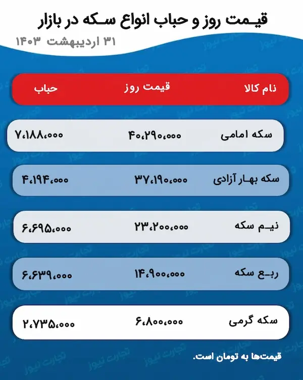 اسکرین شات 20 مه 2024 ساعت 4:23:09 ب.ظ