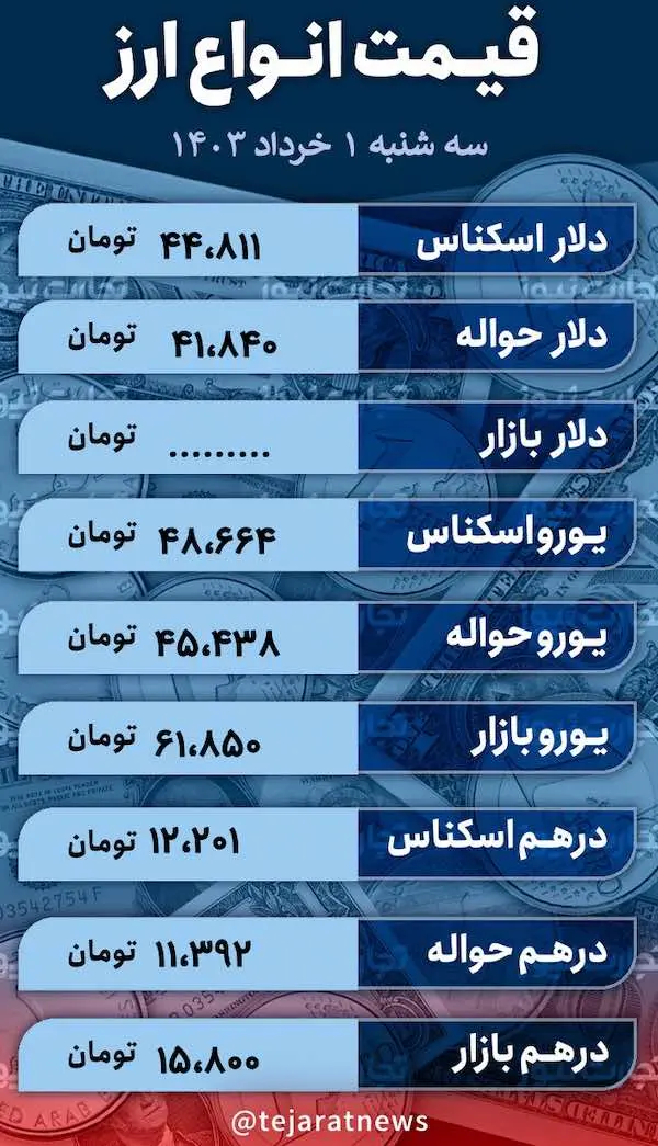 اسکرین شات 21 مه 2024 در 12:25:19 ب.ظ