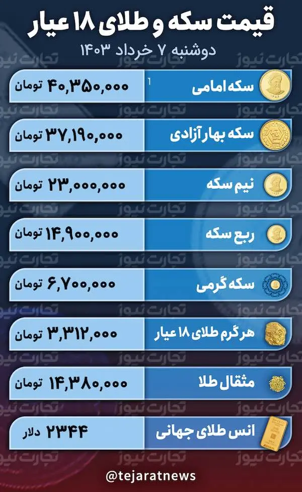 اسکرین شات 27 مه 2024 در 1:03:49 ب.ظ