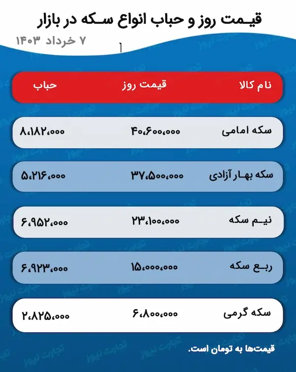 اسکرین شات 27 مه 2024 در 4:54:26 ب.ظ