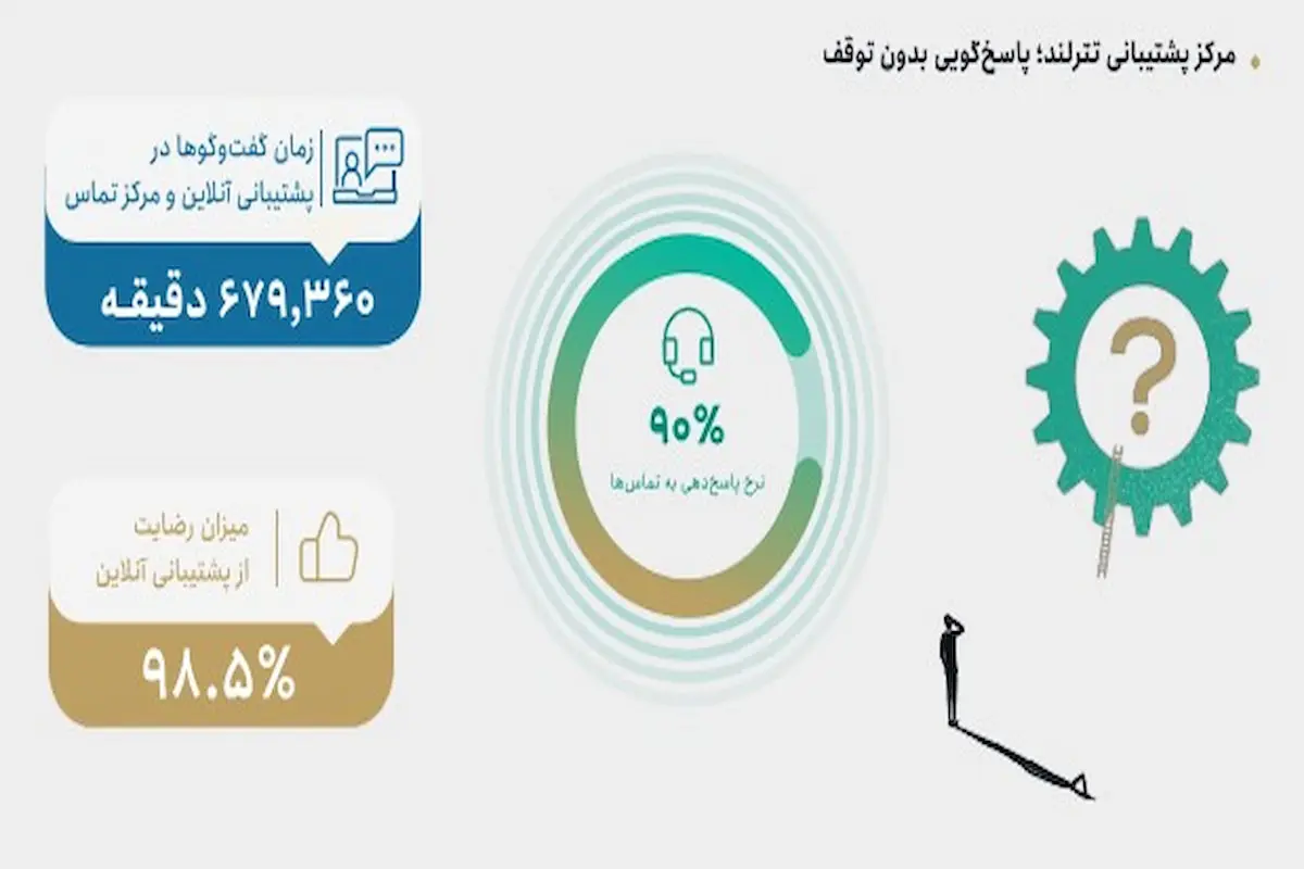 اسکرین شات_1 (1)