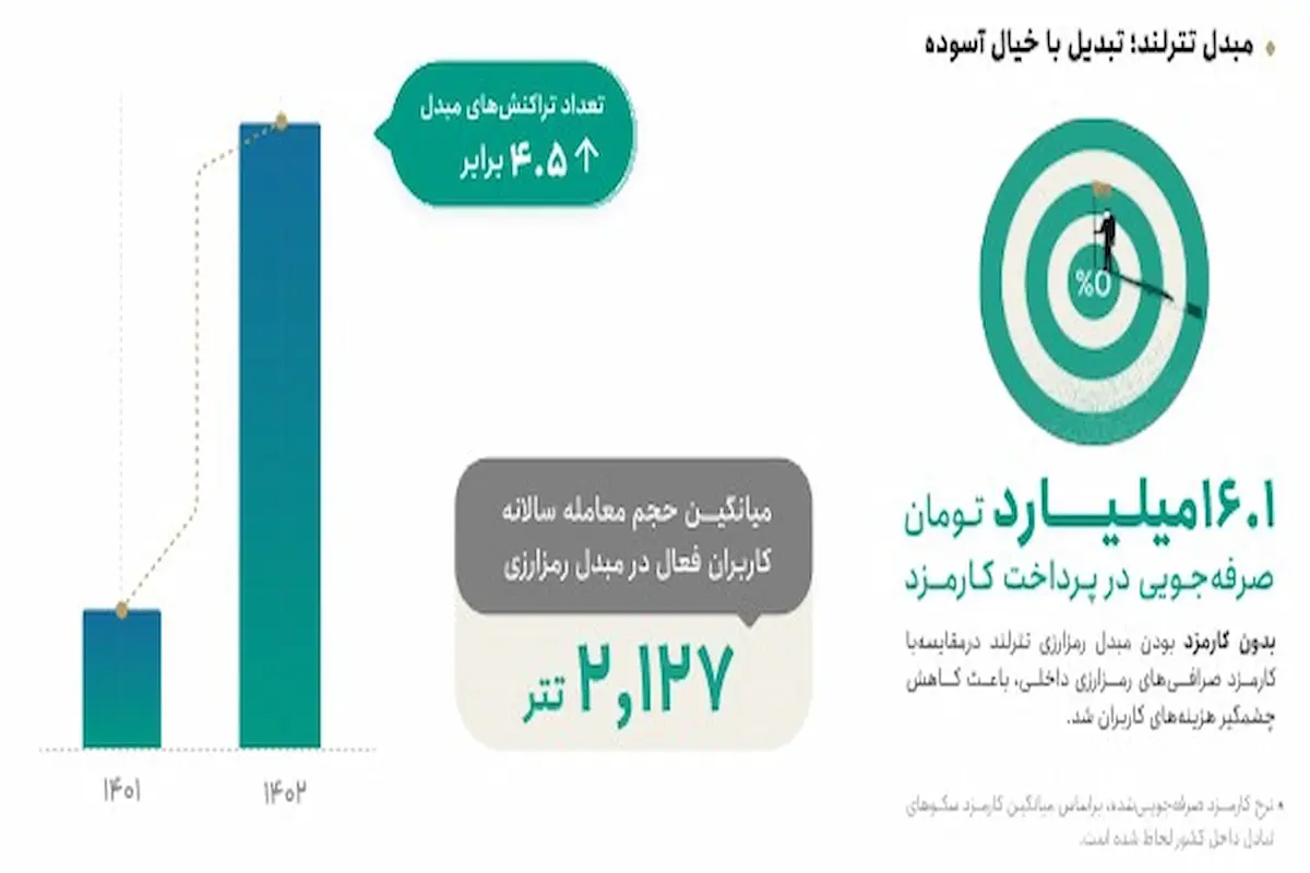 اسکرین شات_3 (1)