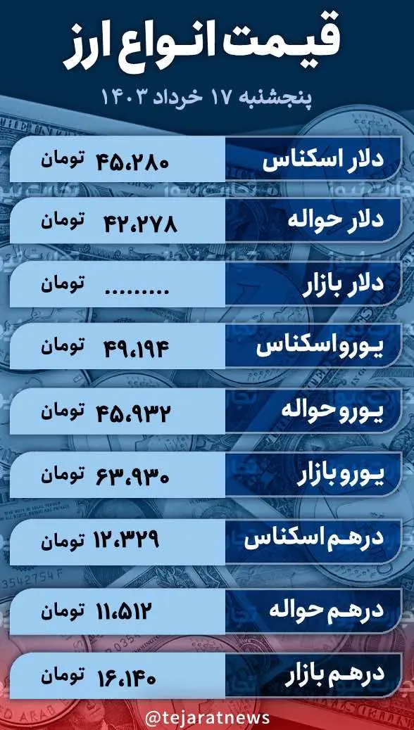 اسکرین شات 6 ژوئن 2024 ساعت 12:57:20 ب.ظ