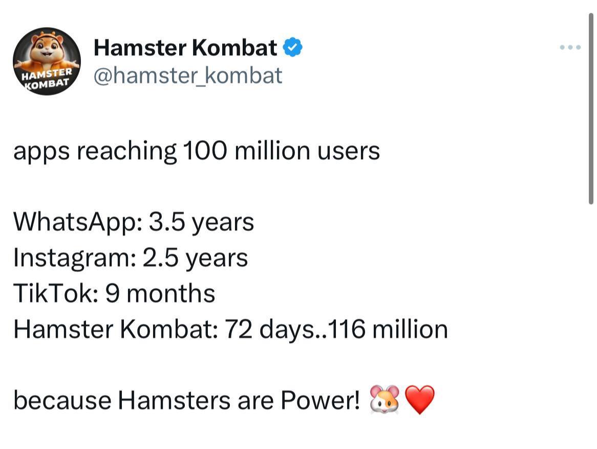 تعداد کاربران همستر کامبت به 116 میلیون نفر رسید