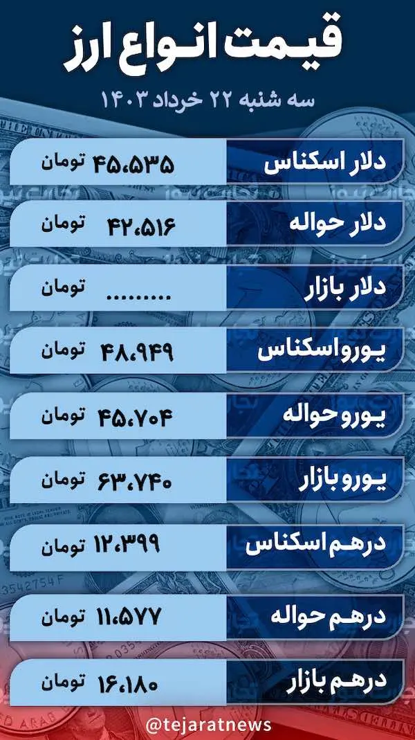 اسکرین شات 2024-06-11 ساعت 12:20:40