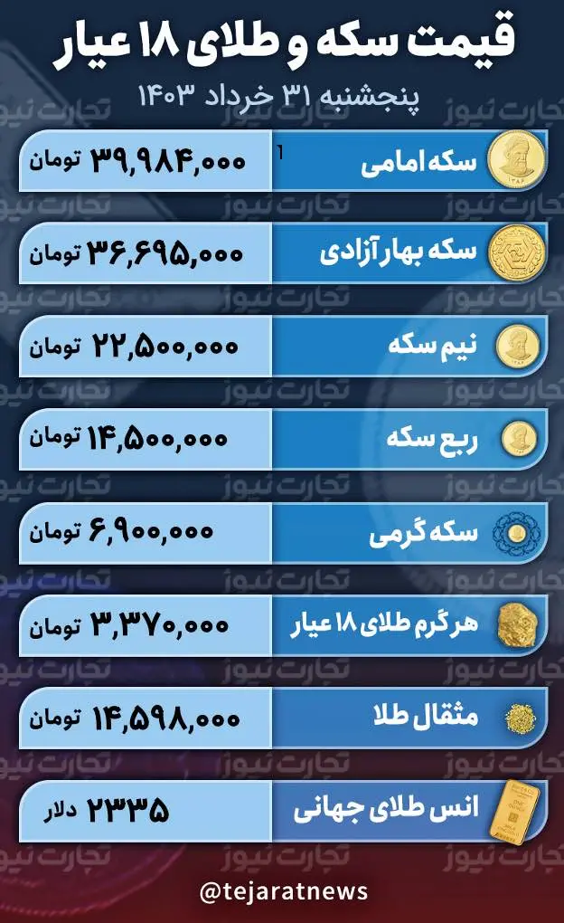 اسکرین شات 20 ژوئن 2024 در 1:55:48 ب.ظ