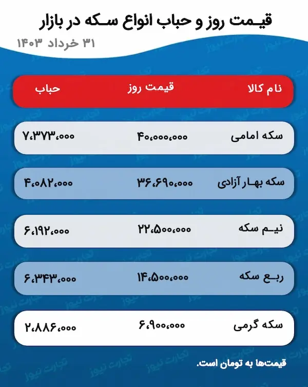 اسکرین شات 21 ژوئن 2024 در 4:32:54 ب.ظ