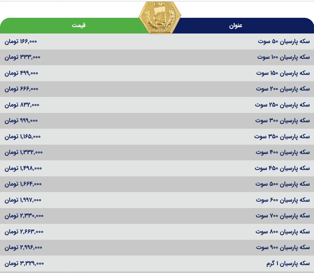 30 سکه ایرانی خرداد
