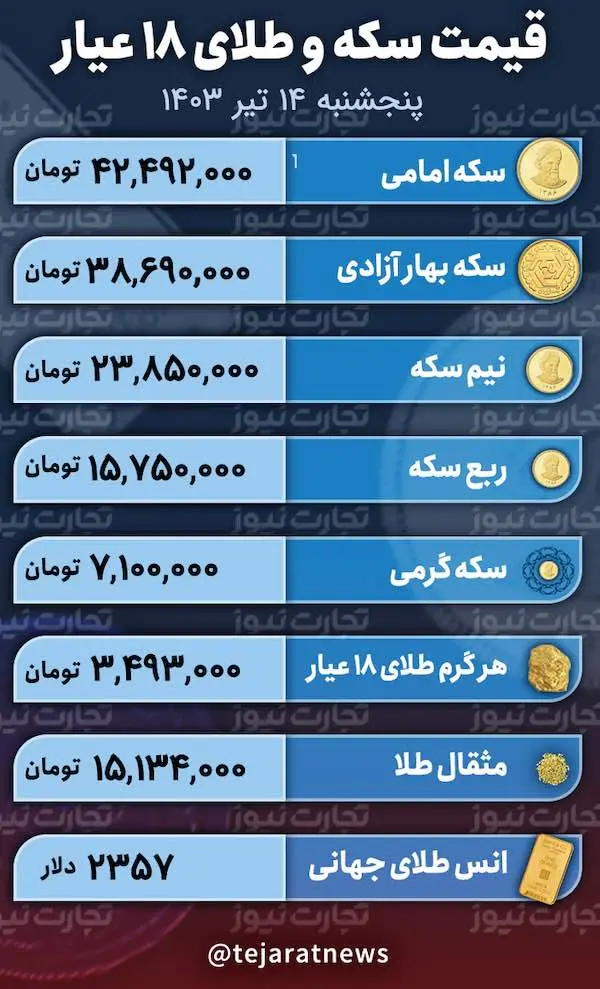 عکس صفحه 4 ژوئیه 2024 در 1:40:10 ب.ظ