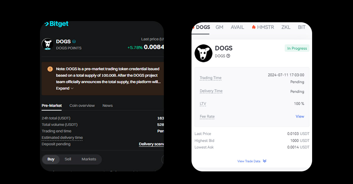 DOGS airdrop در صرافی Bitgate قیمت گذاری شد