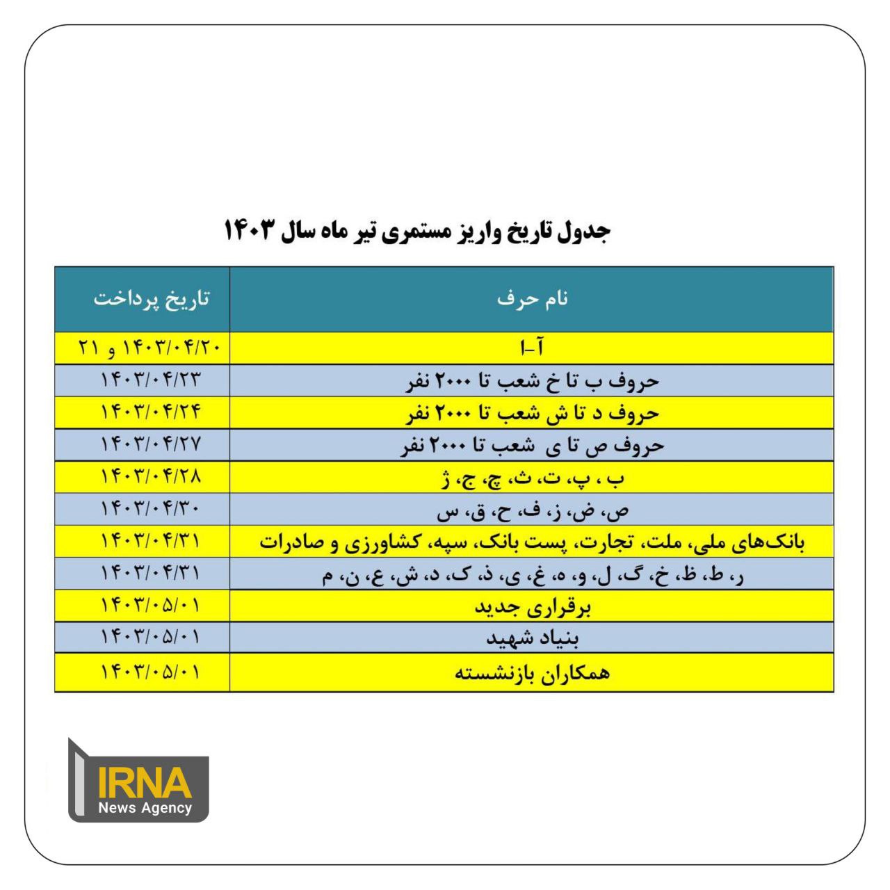 تغییر در زمان پرداخت حقوق تیرماه بازنشستگان