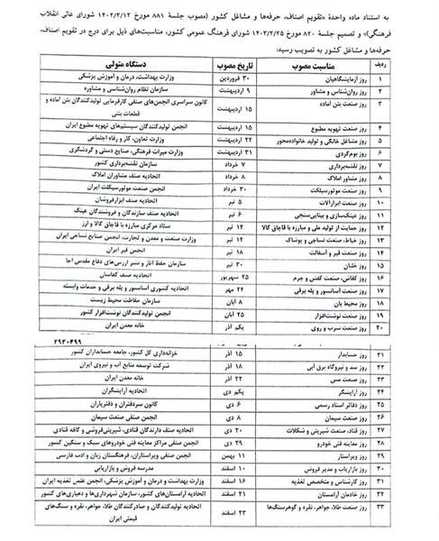 مناسبت های جدید در تقویم ملی ایران