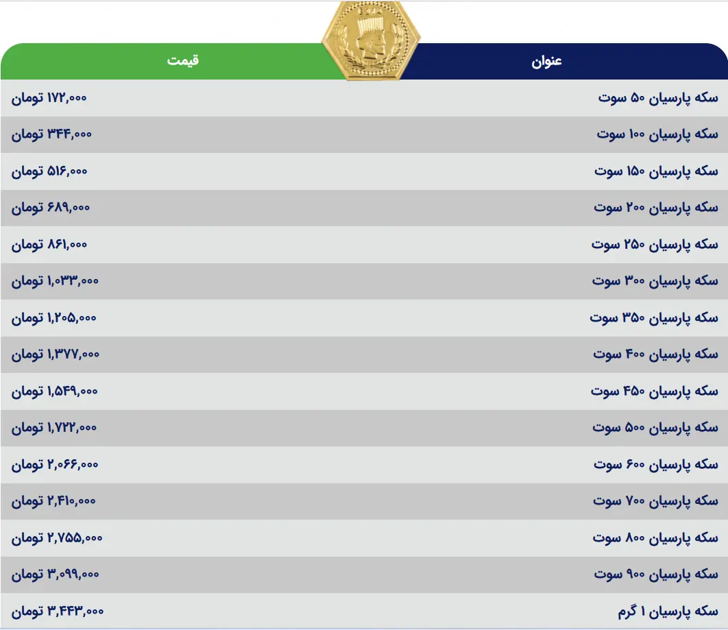 سکه ایرانی هفدهم تیر