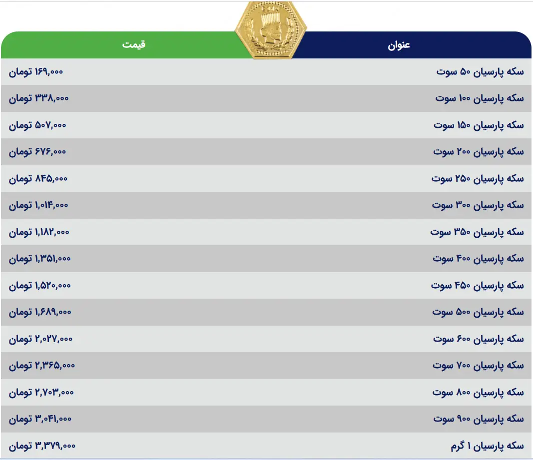 سکه ایرانی 23 تیر