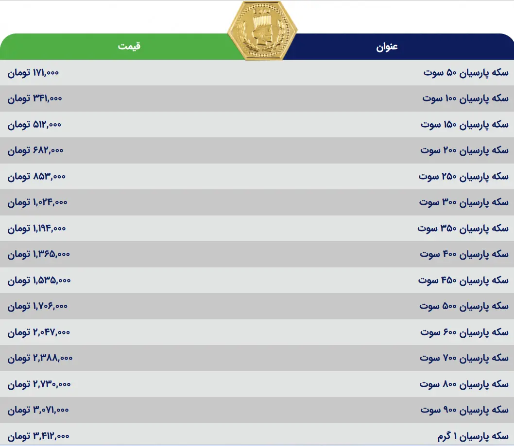 سکه ایرانی 27 تیر